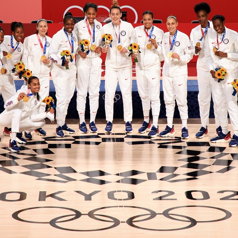 top women's basketball teams